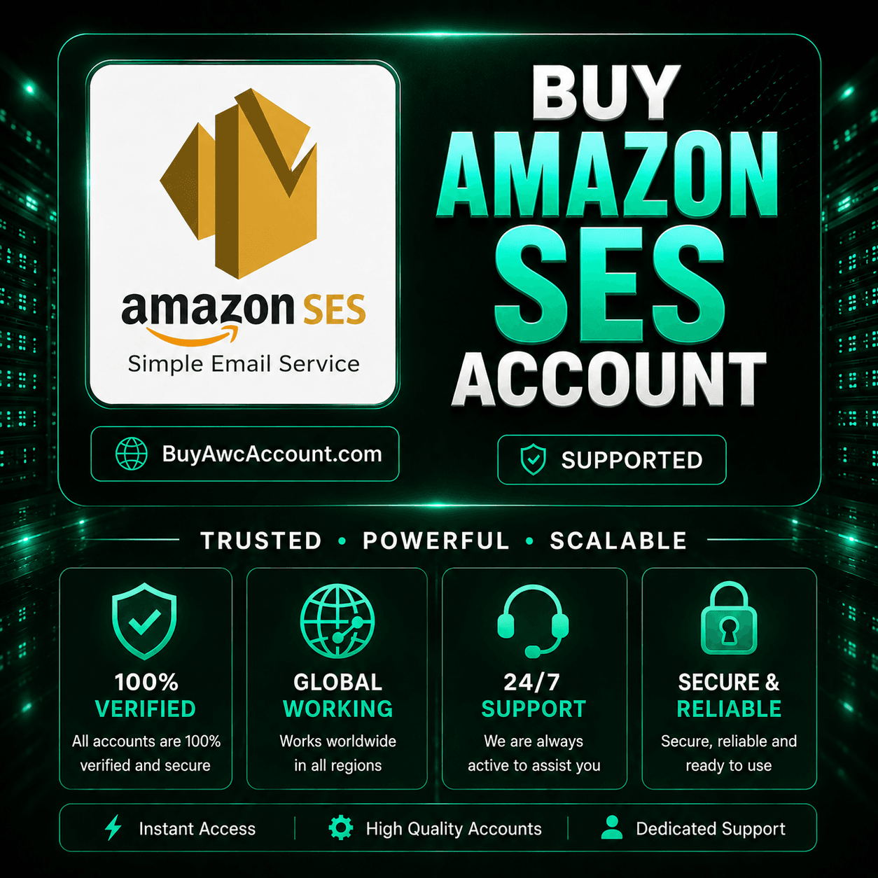 Buy Amazon SES Account